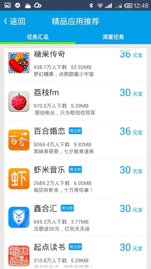 国产精品激情久久的相关介绍