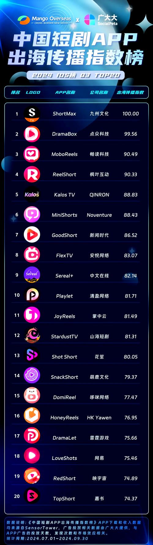 麒麟影院色的相关介绍