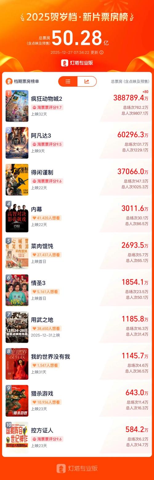 色淫乱影院的相关介绍