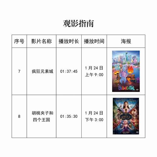 女性分泌黄色物怎么办的相关介绍