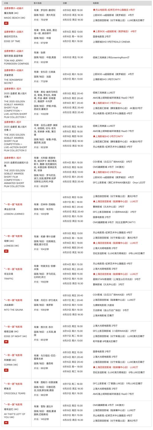 古代强暴辣文np的相关介绍