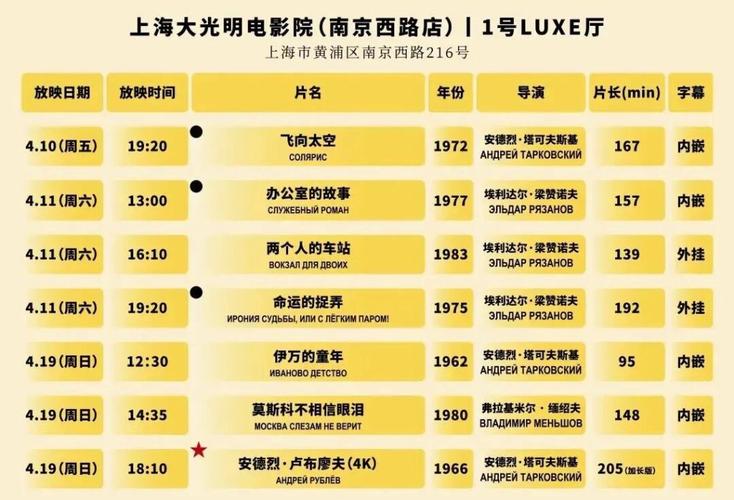 按摩精油3日本的相关介绍