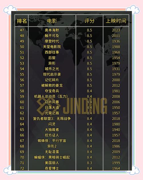 电影院情侣座的相关介绍
