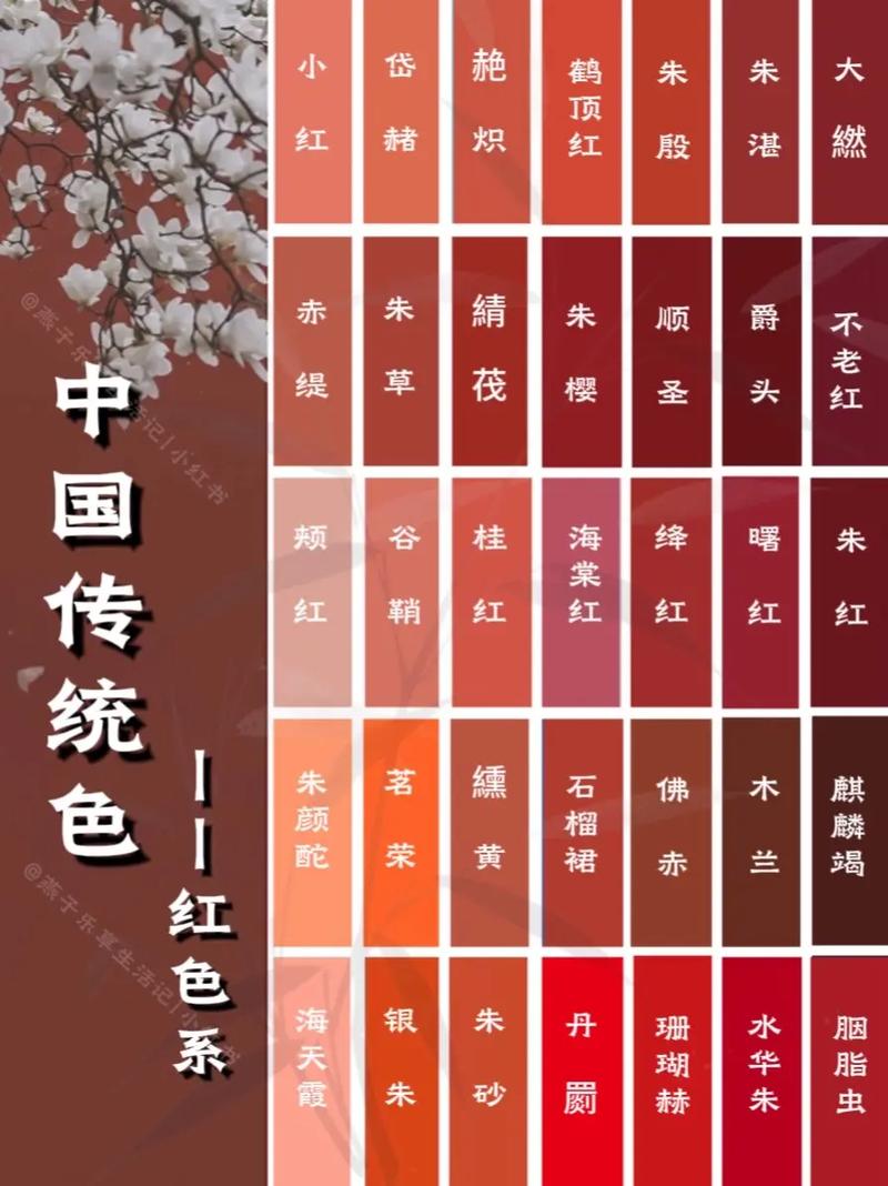 影院院线同步的相关介绍