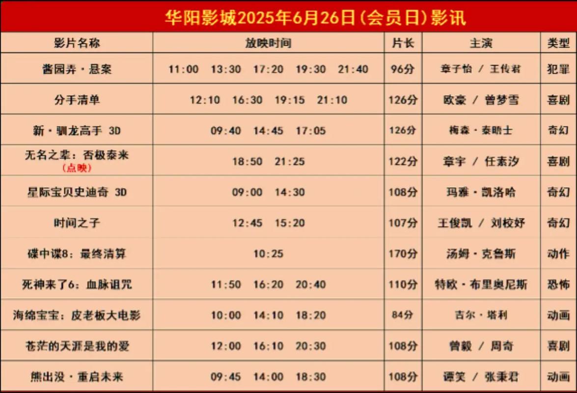 456电影院的相关介绍