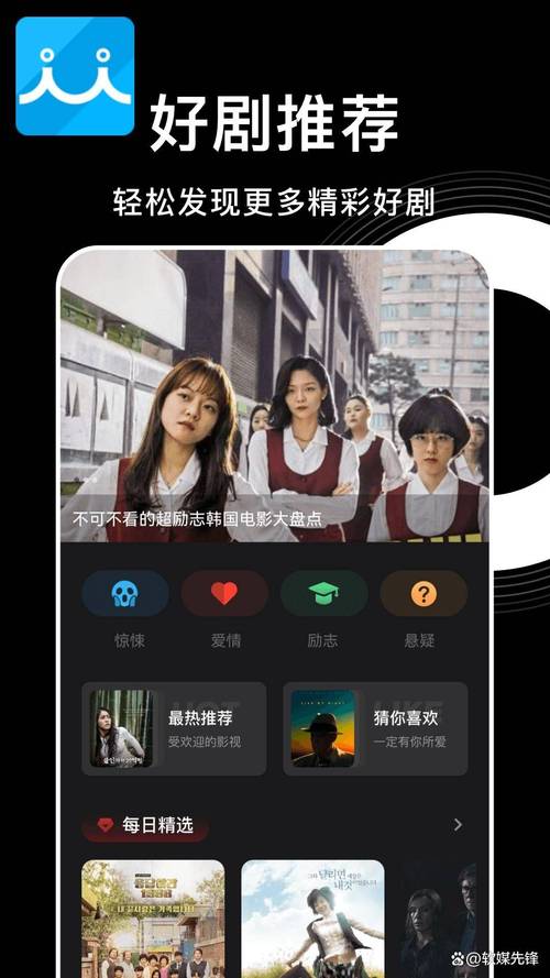 小火星影院的相关介绍