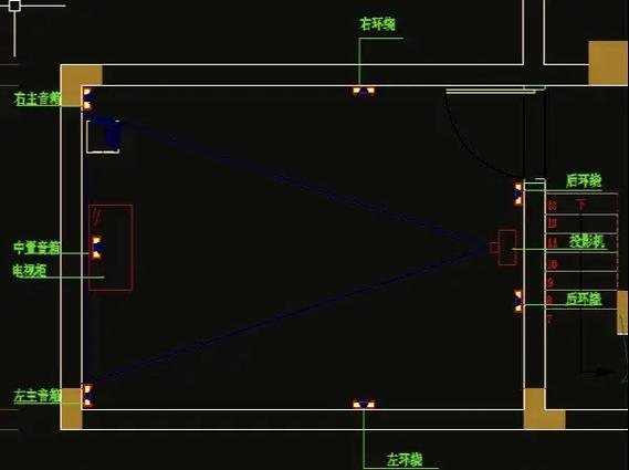 网上影院的相关介绍