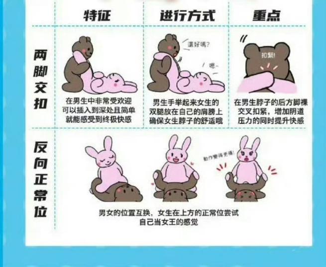 日本精油按摩7的相关介绍