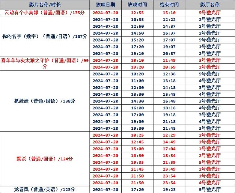 在线下载短视频app的相关介绍